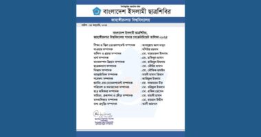 জাবি ছাত্রশিবিরের পূর্ণাঙ্গ সেক্রেটারিয়েট কমিটি ঘোষণা