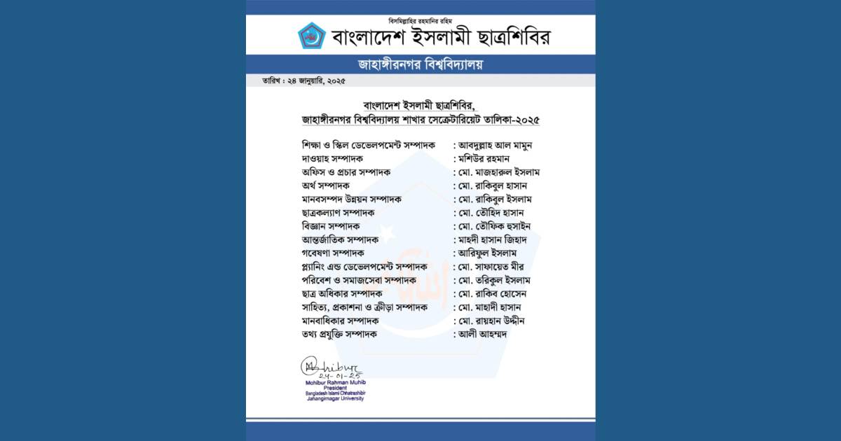 জাবি ছাত্রশিবিরের পূর্ণাঙ্গ সেক্রেটারিয়েট কমিটি ঘোষণা