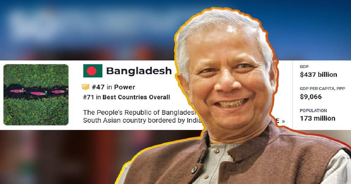 বিশ্বের ৪৭তম ক্ষমতাধর দেশ বাংলাদেশ