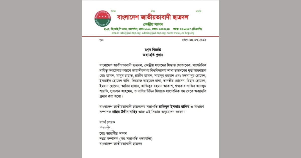 দায়িত্বে অবহেলা, জাবি ছাত্রদলের ১৫ নেতাকে অব্যাহতি