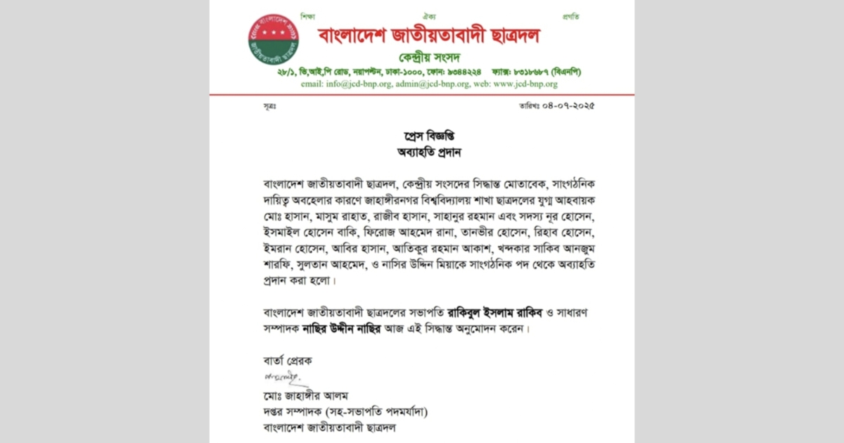দায়িত্বে অবহেলা, জাবি ছাত্রদলের ১৫ নেতাকে অব্যাহতি