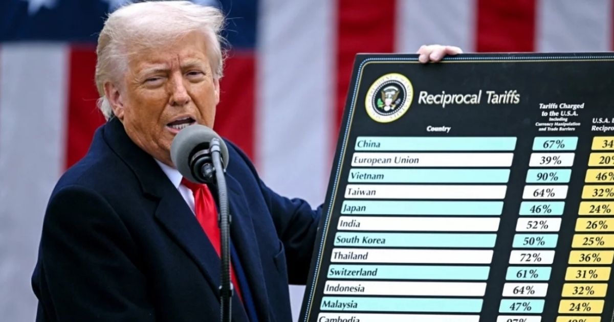 ১৫ শতাংশ কমিয়ে বাংলাদেশের ওপর যুক্তরাষ্ট্রের শুল্ক ২০ শতাংশ