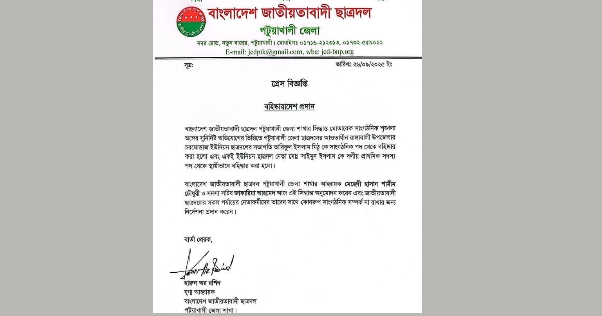 রাঙ্গাবালীর চরমোন্তাজের দুই ছাত্রদল নেতাকে বহিষ্কার