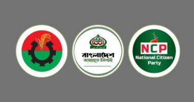 স্থানীয় রাজনীতিতে বিএনপি, এনসিপি থেকে এগিয়ে জামায়াত: ইনোভিশন কনসাল্টিংয়ের জরিপ