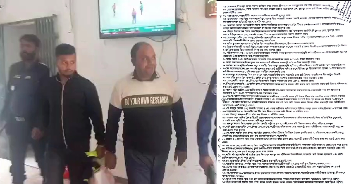 ভোলায় আওয়ামী লীগ নেতা রাসেল খা ঢাকা যাত্রাবাড়ী থানার মামলায় গ্রেপ্তার