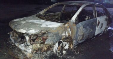 ভূঞাপুরে আওয়ামী লীগের নেতার ব্যক্তিগত গাড়িতে আগুন