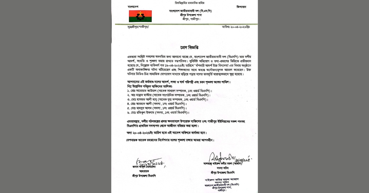 বিদ্যালয়ে তালা দেয়ার ঘটনায় বিএনপির ৬ নেতা বহিষ্কার