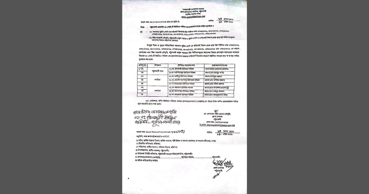 পটুয়াখালীতে ৮ টি ইউনিয়ন পরিষদের চেয়ারম্যানদের দায়িত্ব পুনঃবহাল